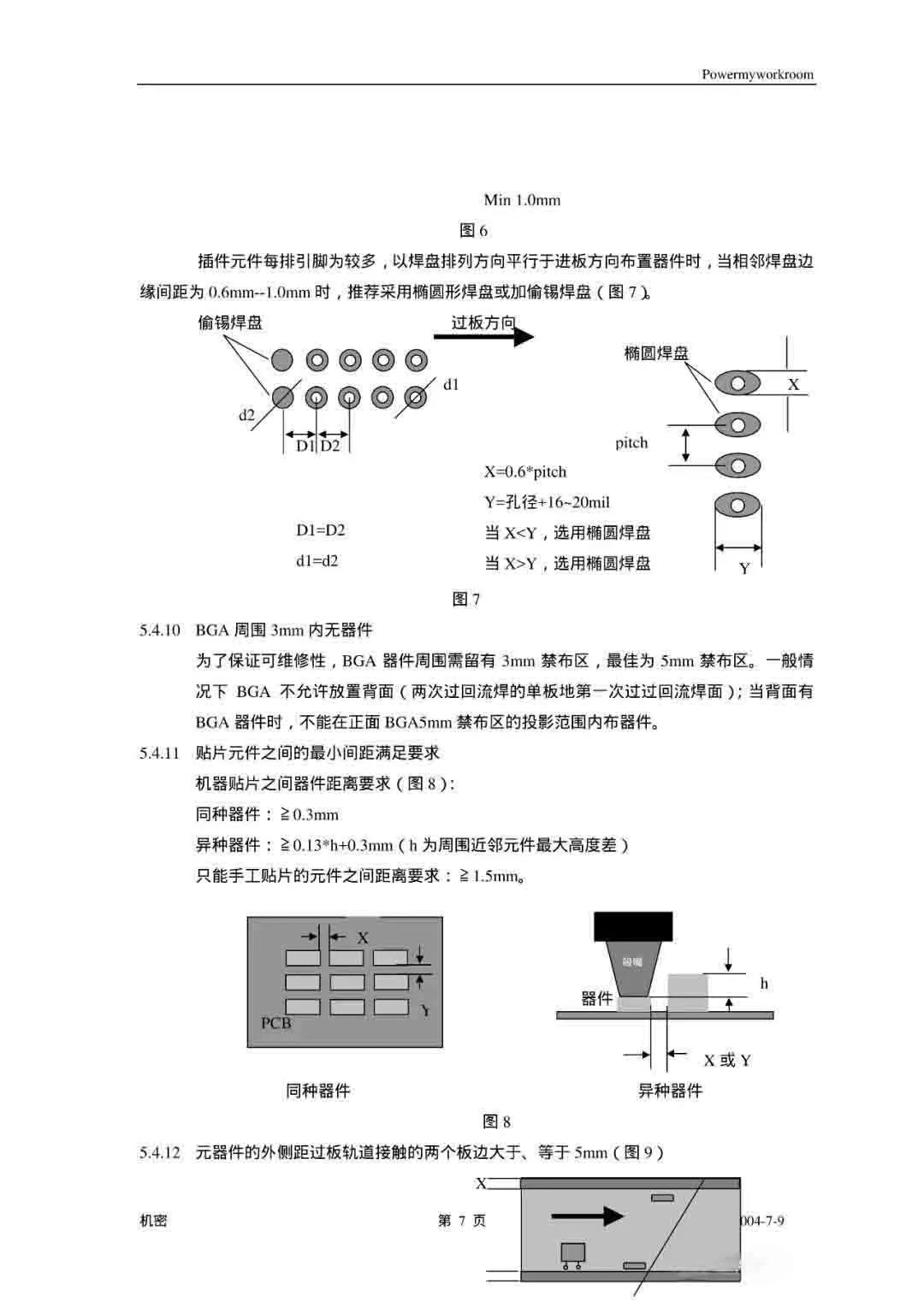 PCB 工艺设计规范(图7)